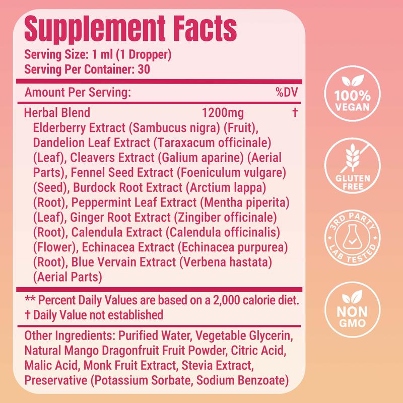 Liposomal Drops