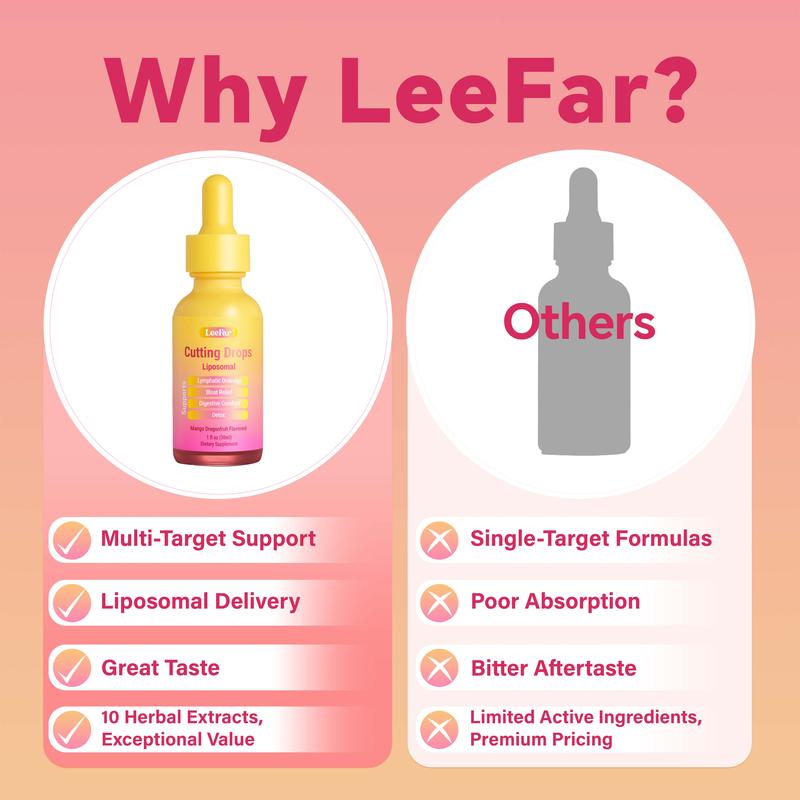 Liposomal Drops