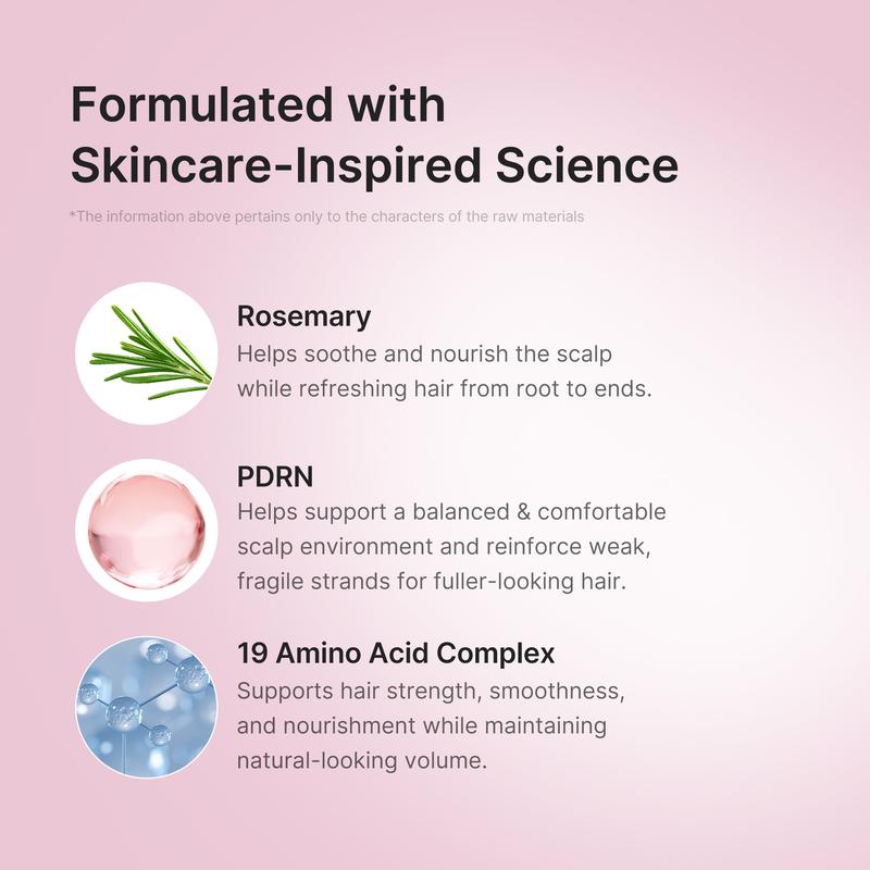 Medicube Rosemary PDRN Haircare Set