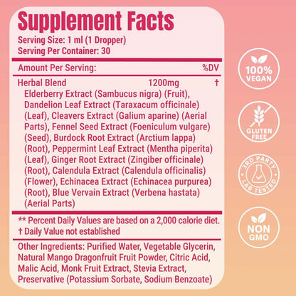 Liposomal Drops