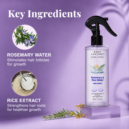 Rosemary + Rice Hair Growth Spray