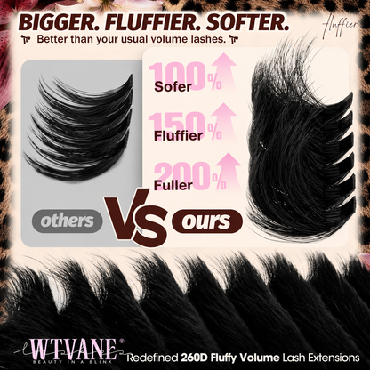 WTVANE 260D Mega Volume Lash Clusters