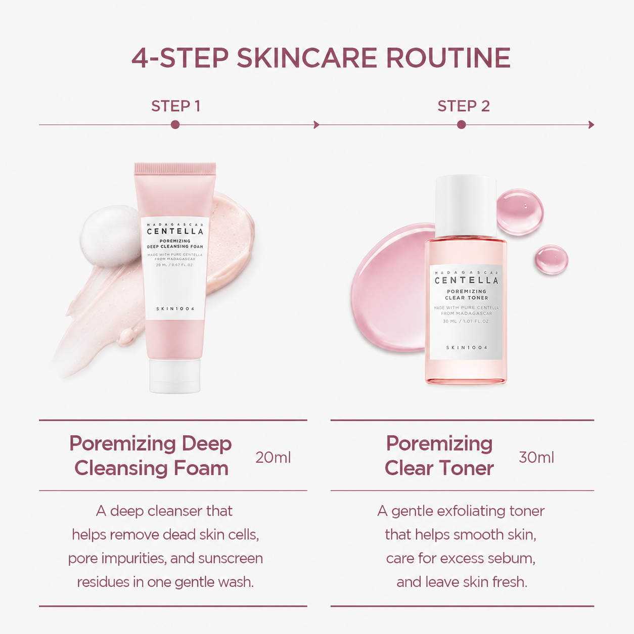 Centella Poremizing Travel Kit