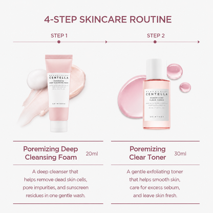 Centella Poremizing Travel Kit