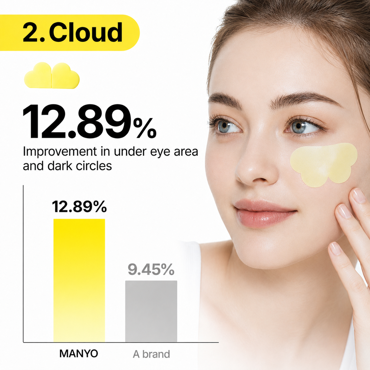 Glutathione 7 Serum Patch