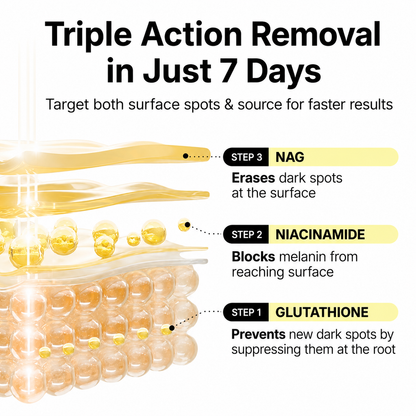 Glutathione 7 Serum Patch