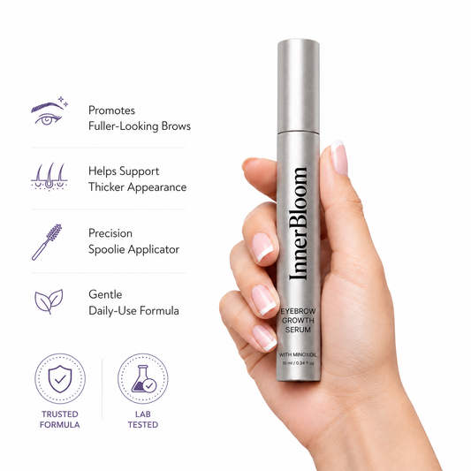Minoxidil Eyebrow Boosting Serum