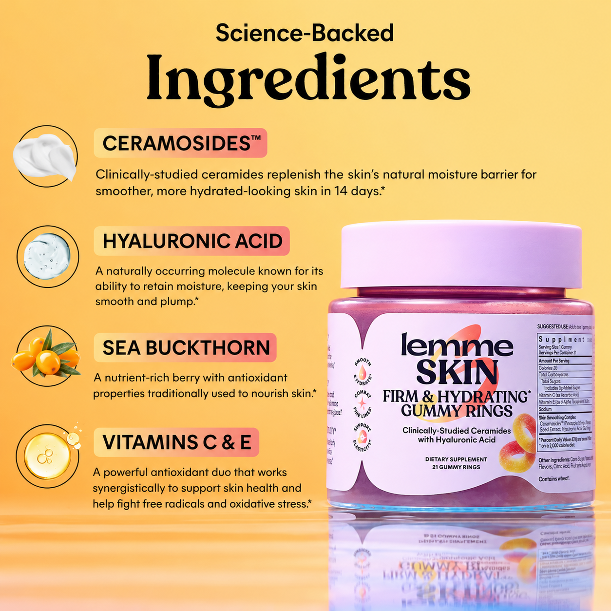 Complete Women’s Wellness Bundle