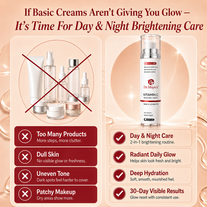 Dr. Mopick Day & Night Glow Cream