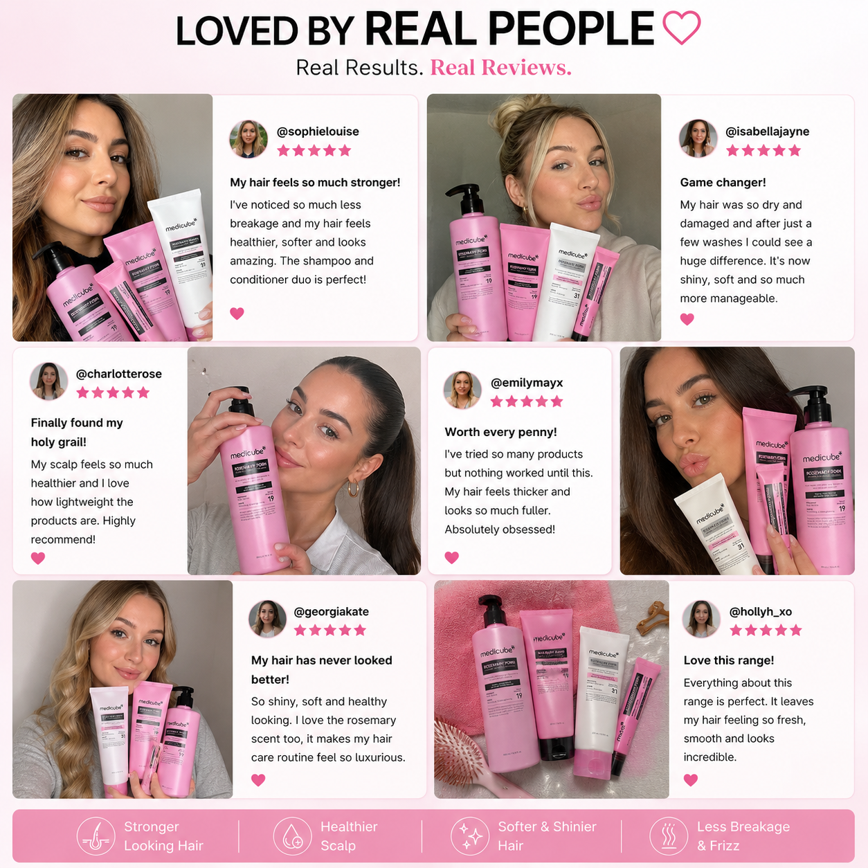 Medicube Rosemary PDRN Haircare Set