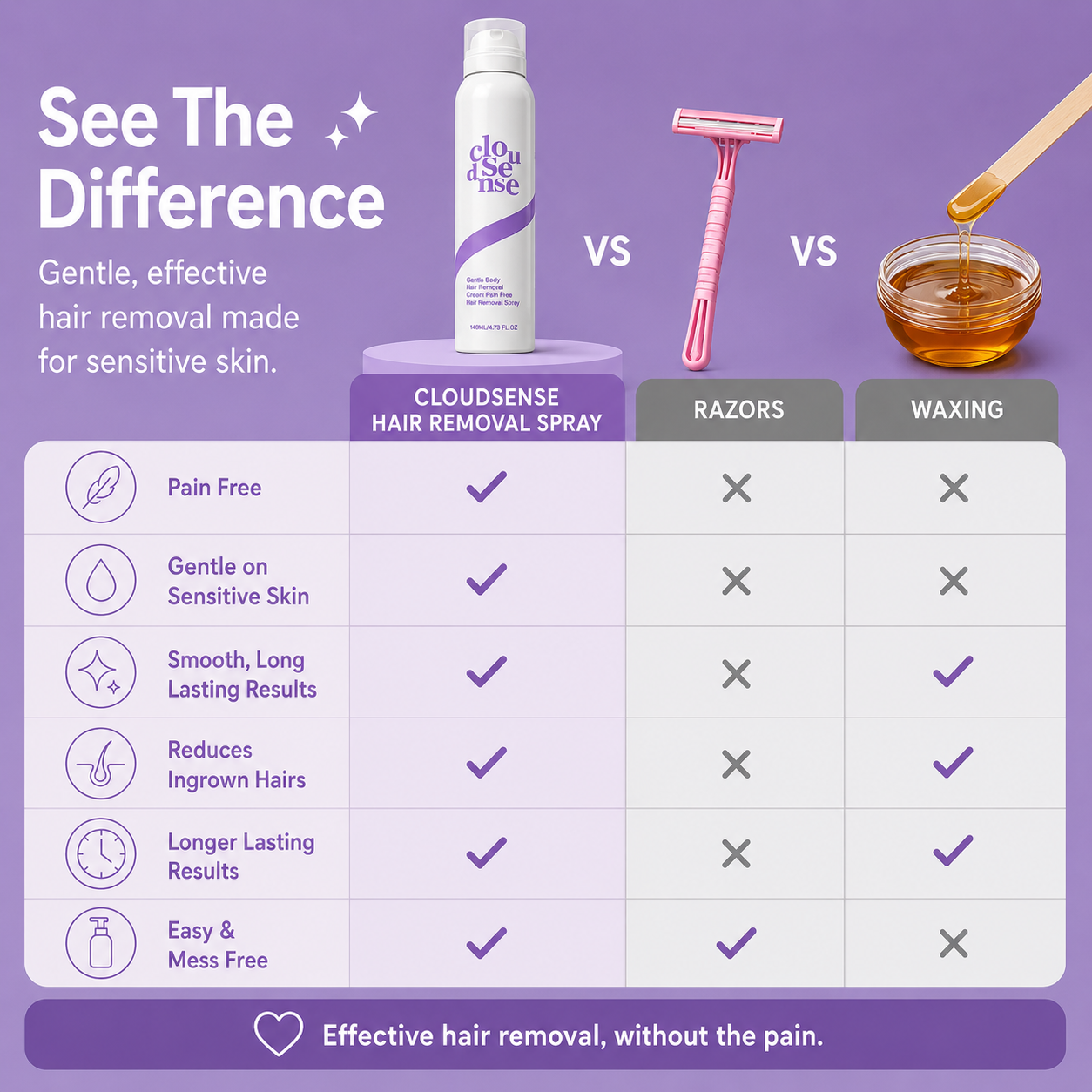 Cloud S Hair Removal Spray