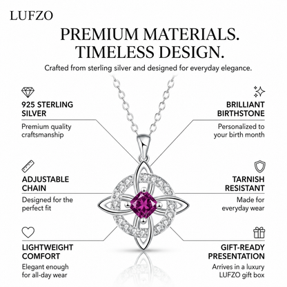SoulGuard™- Birthstone Necklace