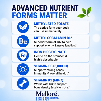 Bariatric Multivitamin