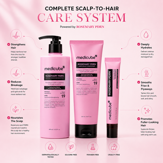 Medicube Rosemary PDRN Haircare Set