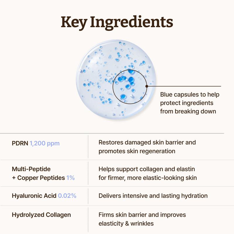 PDRN Copper Peptide Serum