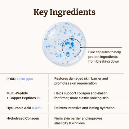PDRN Copper Peptide Serum